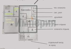 Дом 196м², 2-этажный, участок 6 сот.