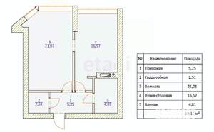 1-к квартира, вторичка, 50м2, 10/10 этаж